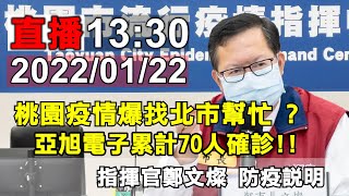 2022/01/22  桃園疫情擴大電子廠70人確診 指揮官 鄭文燦 說明