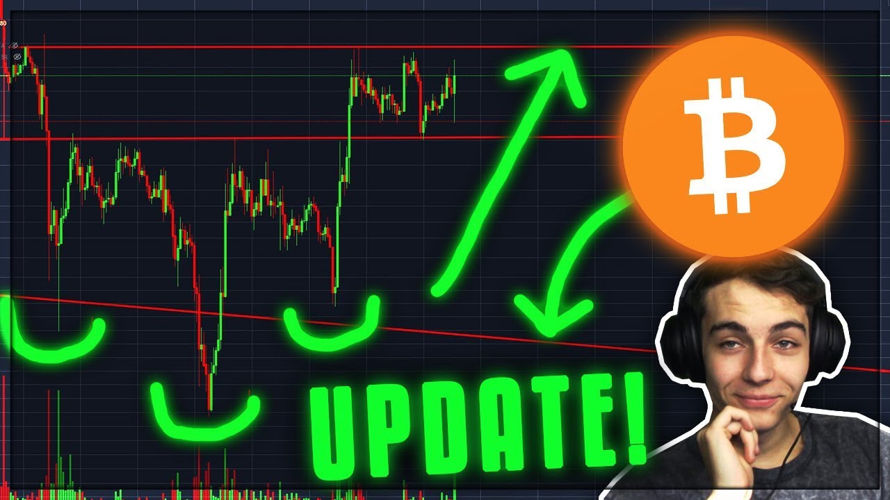 Bitcoin Update Youtube