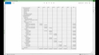 35 Visuele rapporten in Excel