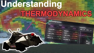 Understanding Thermodynamics (Twisted Roblox 1.21.2) Meteorology Guide