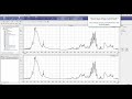 labsolutions ir video normalizing baseline correction smoothing peak pick and area