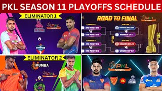 Pro Kabaddi 2024 Playoffs Schedule \u0026 Format | PKL Season 11 Playoffs Schedule | Kabaddi Star