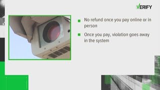 VERIFY: Can I get a refund for my red light camera ticket?