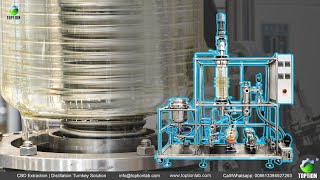 vacuum distillation equipment for cbd oil purity