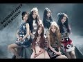 DALSHABET JOKER MV REACTION!