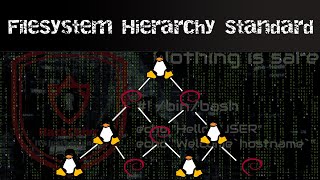 Linux File-System Hierarchy Standard (Malayalam-Beginner friendly)