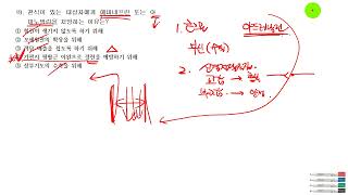 널스형의 우발행 간호조무사 국시 모의고사 10회. 19~21번 해설