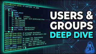 Full Linux+ Course: Users & Groups Deep Dive