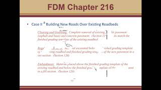 2021 Updates to FDM 216