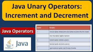 Java Unary Operators: Increment and Decrement | Java Tutorial