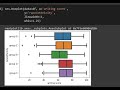 python data analysis tips seaborn boxplot when how and why to use a boxplot
