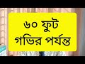 সয়েল টেস্ট মাটি পরিক্ষা কি কিভাবে খরচ এবং রিপোর্ট বোঝা।