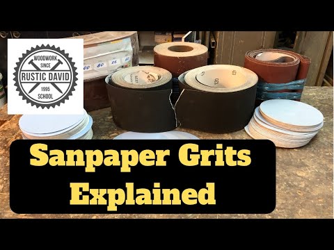 How is the grit of sandpaper measured?