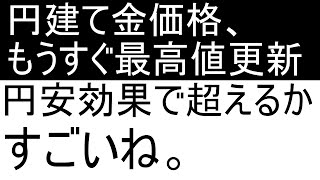 金融政策の影響を大きく受ける金価格