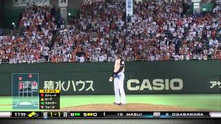 20130605 NPB 小笠原道大 HR 再見全壘打