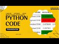 Heart Classification Linear kernel SVM with regularization Scratch Python Code / SVM Scratch Python