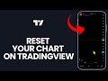 How to Reset Your Chart on Tradingview? Recover Your Chart on Tradingview on Your Device 2024