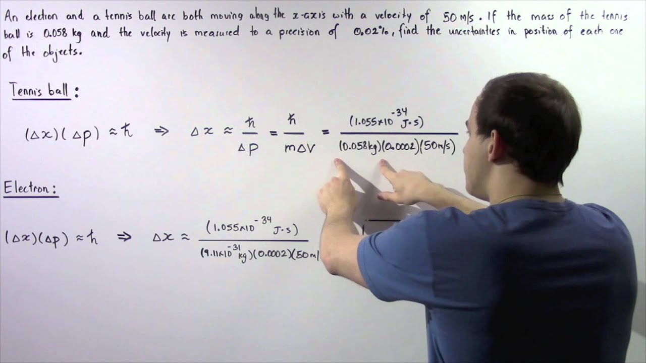 Heisenberg Uncertainty Principle Example # 3 - YouTube