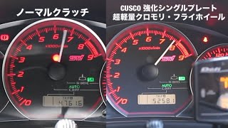 インプレッサ GVB ノーマルクラッチとCUSCO強化シングルクラッチ レスポンス比較