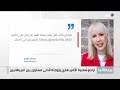 بدون الملكة.. ظهور الأمير هاري وزوجته لأول مرة ببريطانيا في