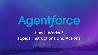 5. How Agentforce Works | Topics, instructions and Actions Explained
