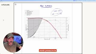 Read a Fan Curve