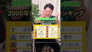 【歌って答えて！】2000年代の人気アニソンランキングTOP10！