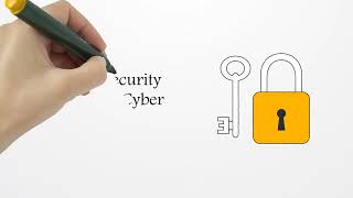 Warning Your website Is Under Attack