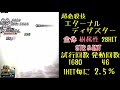 【ラスクラ】神徒ラブラ性能動画！詳細編！樹属性弱点に厳しいママン！