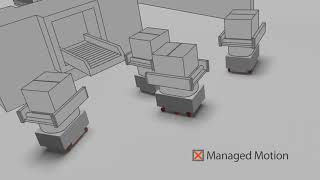 Fleet management for mobile robots: OMRON Enterprise Manager