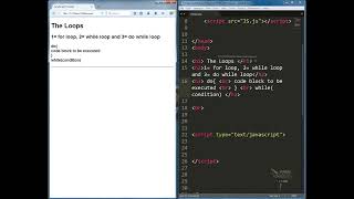 08 How to create Loop in JavaScript in Urdu JavaScript Tutorial in Urdu