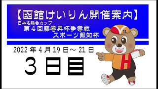 (2022/04/21） 日本名輪会カップ・第４回藤巻昇杯争奪戦・スポーツ報知杯　3日目｜函館競輪輪