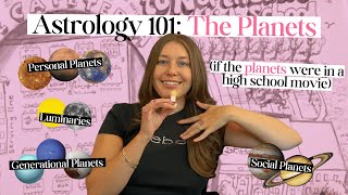 Astrology 101: The Planets