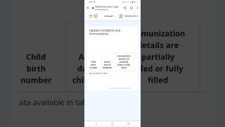 PMMVY... update child birth, immunization details #anganwadi #shortstory #poshan #anganwadihelpline