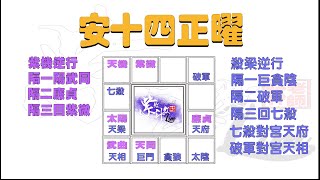 輕鬆學紫微斗數 | 基礎6 | 定十四正曜 【科學看紫微】-大家來排盤