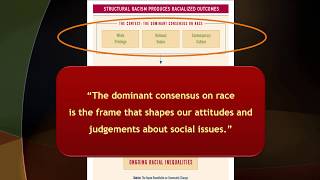 Week 5 Part 2, Structural Racism Framework: Dominant Consensus on Race