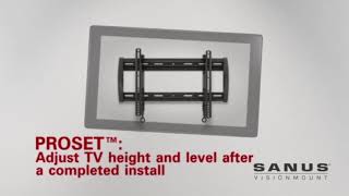 SANUS FIXED TV WALL MOUNT FIXED 37-90 | Screwfix