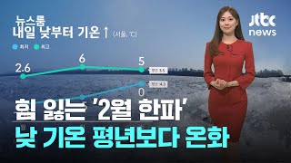 [날씨] 힘 잃는 '2월 한파'…낮 기온 평년보다 온화 / JTBC 뉴스룸