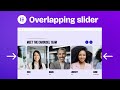 How I create this off-canvas carousel slider in Elementor Pro