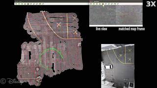StreetMap - Mapping and Localization on Ground Planes using a Downward Facing Camera