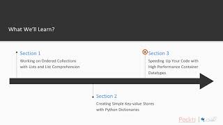 Python Tips, Tricks and Techniques: The Course Overview |packtpub.com