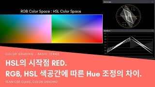 Hue 의 시작점 RED. RGB, HSL 색공간에 따른 Hue 조정의 차이_기본 용어[다빈치 리졸브] [색보정]