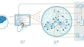 What is Explainable AI in Data Science in 2020