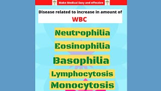 WBC abnormalities,Neutrophilia, basophilia,eosinophilia, lymphocytosis #short #neetpg #fmge #neetug