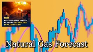 February 11  Natural Gas Analysis and Forecast