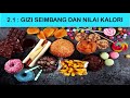 sains tingkatan 5 kssm i bab 2 i 2.1 gizi seimbang dan nilai kalori part 1