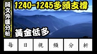 2017.6.20 阿文外匯分析 黃金今日關注低多反彈  l 外匯投資入門教學交易黃金分析 | 外汇投资入门教学交易黄金分析