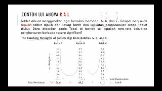 MADPF   materi ke-5