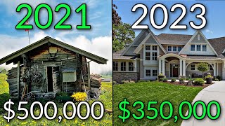 Housing Market Will Correct 30% in 2023?