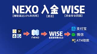 【NEXO入金到Wise】【NEXO激活Wise】【NEXO通过USDT赚取高达 16% 的利息】【NEXO通过ACH汇款到华美VELO银行】拥有OpenPayd个人IBAN，NEXO的注册认证KYC